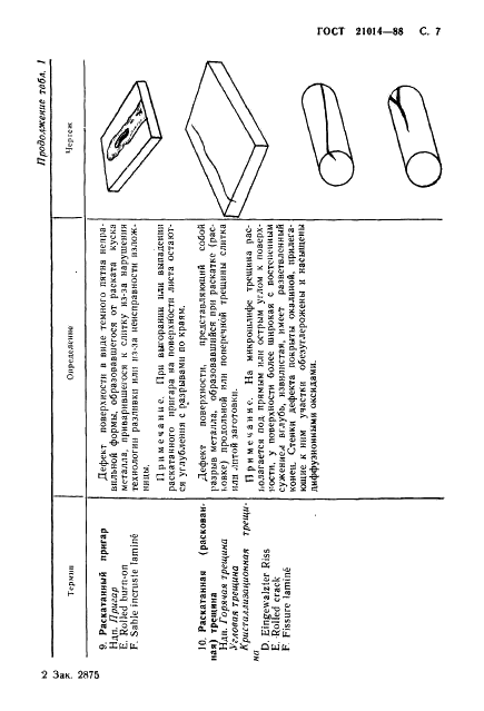 ГОСТ 21014-88 Прокат черных металлов. Термины и определения дефектов поверхности (фото 8 из 62)