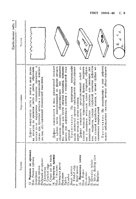ГОСТ 21014-88 Прокат черных металлов. Термины и определения дефектов поверхности (фото 10 из 62)