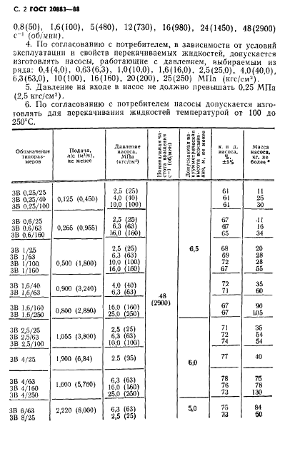 ГОСТ 20883-88 Насосы и агрегаты трехвинтовые. Типы и основные параметры (фото 4 из 7)