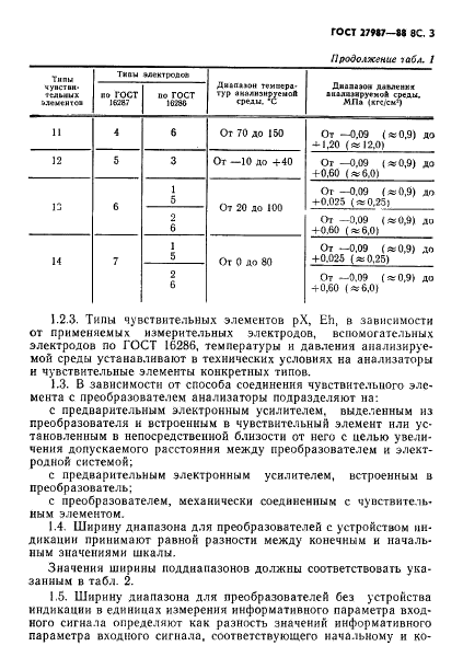 ГОСТ 27987-88 Анализаторы жидкости потенциометрические ГСП. Общие технические условия (фото 4 из 23)