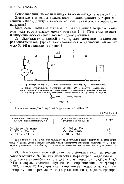 ГОСТ 9783-88 Аппаратура радиоэлектронная бытовая. Методы электрических высокочастотных измерений (фото 11 из 145)