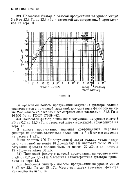 ГОСТ 9783-88 Аппаратура радиоэлектронная бытовая. Методы электрических высокочастотных измерений (фото 15 из 145)