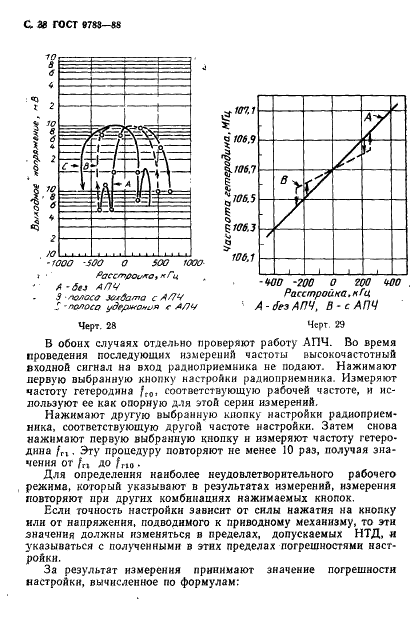 ГОСТ 9783-88 Аппаратура радиоэлектронная бытовая. Методы электрических высокочастотных измерений (фото 41 из 145)