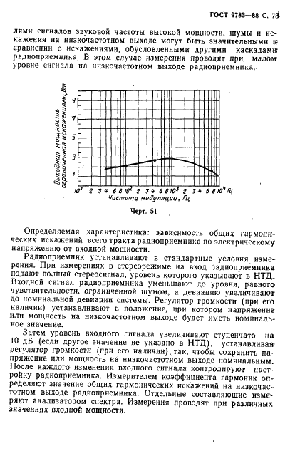 ГОСТ 9783-88 Аппаратура радиоэлектронная бытовая. Методы электрических высокочастотных измерений (фото 76 из 145)