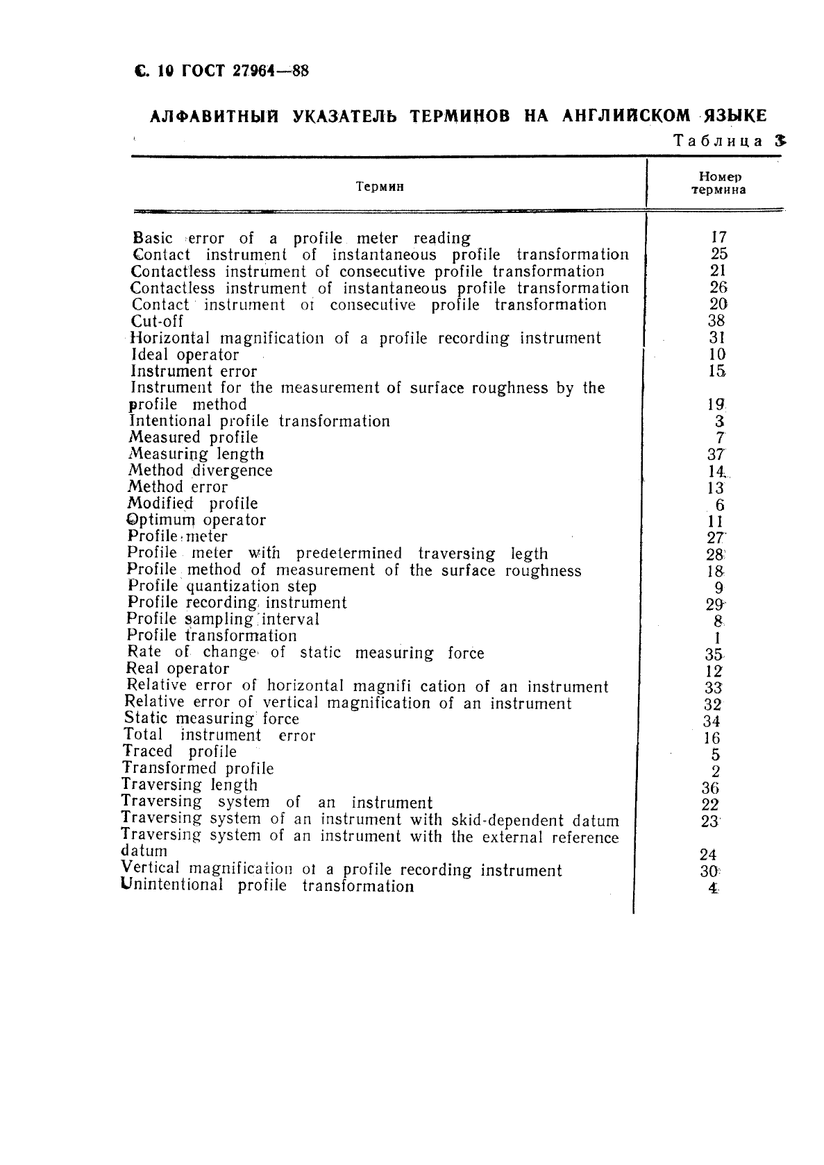 ГОСТ 27964-88 Измерение параметров шероховатости. Термины и определения (фото 11 из 14)