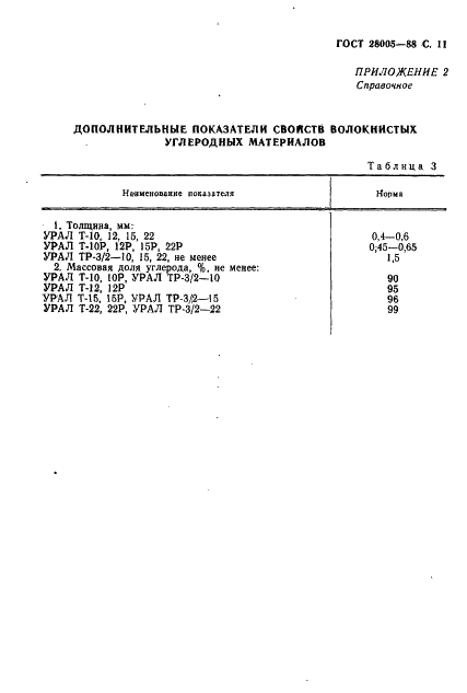ГОСТ 28005-88 Материал углеродный волокнистый Урал. Технические условия (фото 12 из 14)