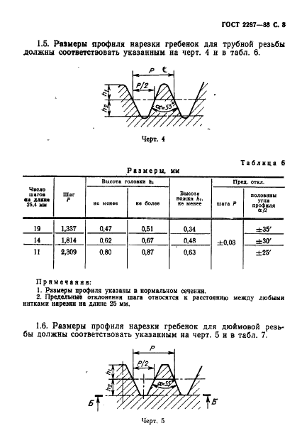 ГОСТ 2287-88 Гребенки резьбонарезные плоские. Технические условия (фото 9 из 20)