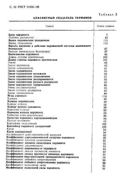 ГОСТ 21452-88 Системы парашютные. Термины и определения (фото 13 из 17)