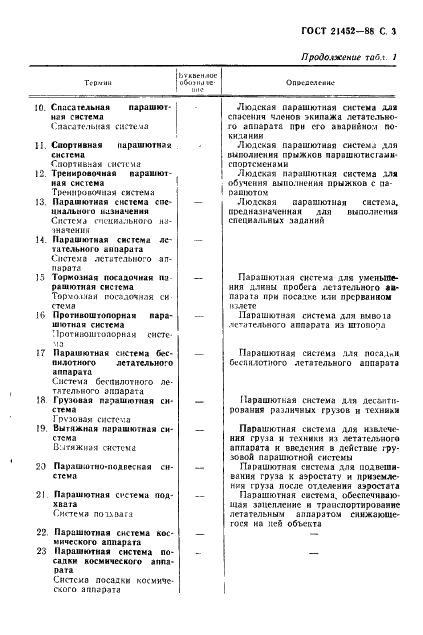 ГОСТ 21452-88 Системы парашютные. Термины и определения (фото 4 из 17)