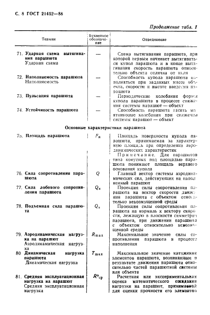 ГОСТ 21452-88 Системы парашютные. Термины и определения (фото 9 из 17)