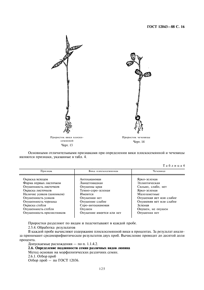 ГОСТ 12043-88 Семена сельскохозяйственных культур. Методы определения подлинности (фото 16 из 33)