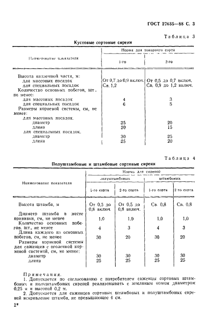 ГОСТ 27635-88 Саженцы сортовых роз и сиреней. Технические условия (фото 4 из 11)