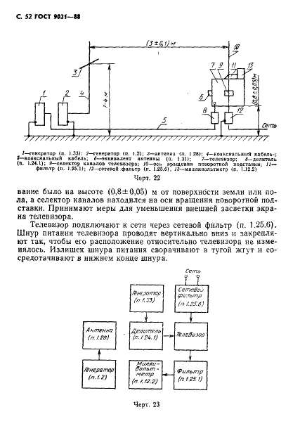 ГОСТ 9021-88 Телевизоры. Методы измерения параметров (фото 53 из 107)