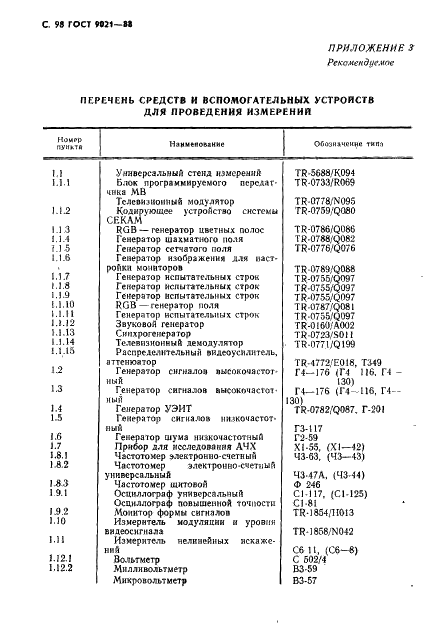 ГОСТ 9021-88 Телевизоры. Методы измерения параметров (фото 99 из 107)