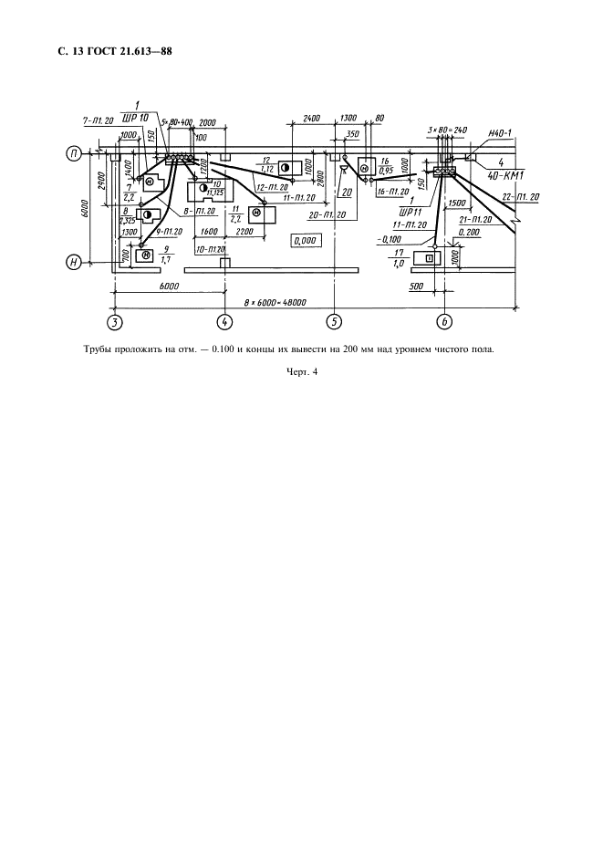 ГОСТ 21.613-88 Система проектной документации для строительства. Силовое электрооборудование. Рабочие чертежи (фото 14 из 16)