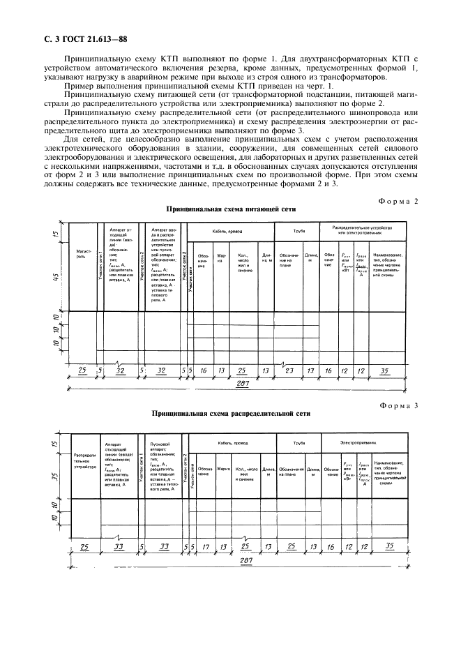 ГОСТ 21.613-88 Система проектной документации для строительства. Силовое электрооборудование. Рабочие чертежи (фото 4 из 16)
