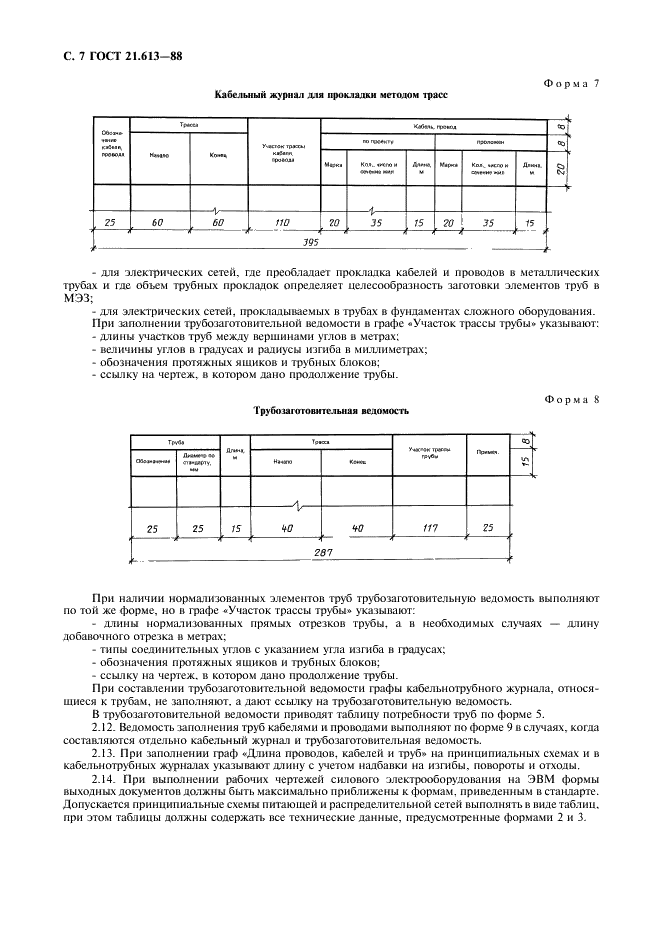 ГОСТ 21.613-88 Система проектной документации для строительства. Силовое электрооборудование. Рабочие чертежи (фото 8 из 16)