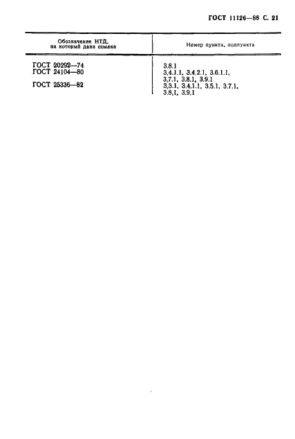 ГОСТ 11126-88 Сырье коксохимическое для производства технического углерода. Технические условия (фото 23 из 33)