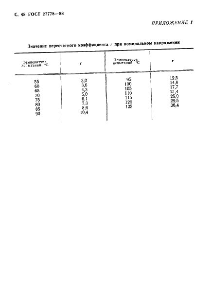 ГОСТ 27778-88 Конденсаторы постоянной емкости керамические. Общие технические условия (фото 49 из 57)