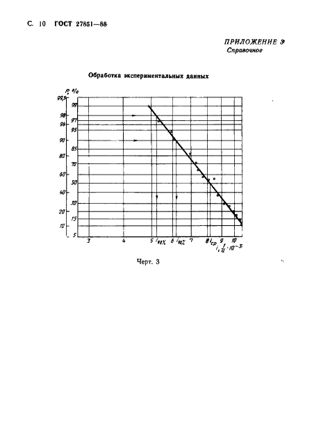ГОСТ 27851-88 Насосы объемные для гидроприводов. Метод ускоренных сравнительных испытаний на ресурс (фото 11 из 14)