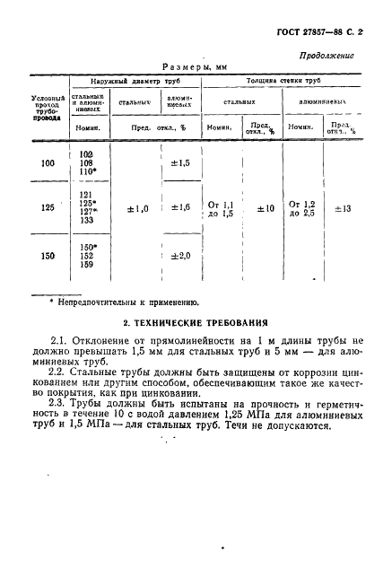 ГОСТ 27857-88 Трубы для дождевальных установок. Основные параметры, размеры и технические требования (фото 3 из 4)