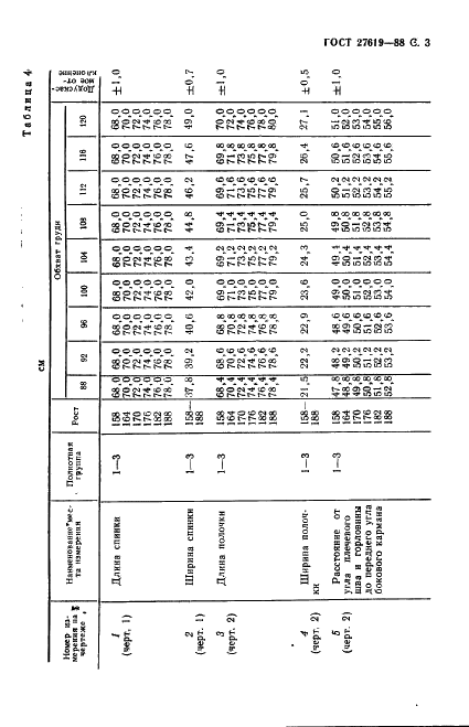 ГОСТ 27619-88 Мундир для военнослужащих срочной службы. Технические условия (фото 4 из 35)