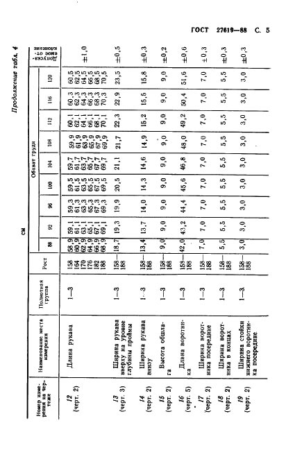 ГОСТ 27619-88 Мундир для военнослужащих срочной службы. Технические условия (фото 6 из 35)