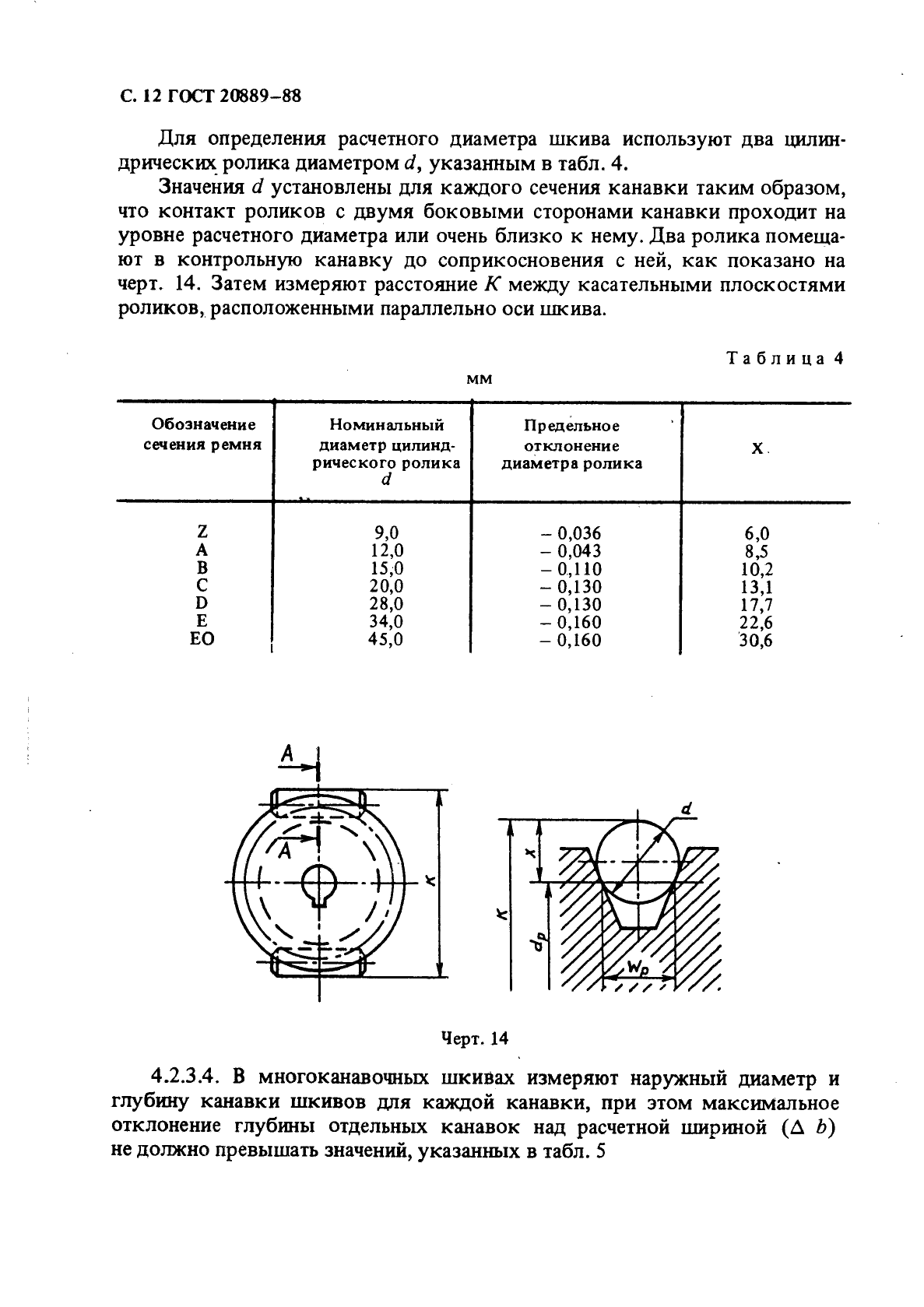 ГОСТ 20889-88 Шкивы для приводных клиновых ремней нормальных сечений. Общие технические условия (фото 13 из 17)