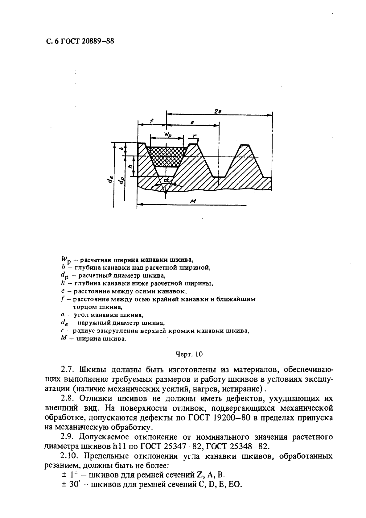 ГОСТ 20889-88 Шкивы для приводных клиновых ремней нормальных сечений. Общие технические условия (фото 7 из 17)