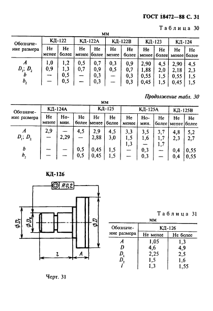 ГОСТ 18472-88 Приборы полупроводниковые. Основные размеры (фото 32 из 105)