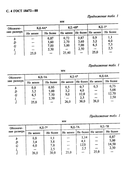 ГОСТ 18472-88 Приборы полупроводниковые. Основные размеры (фото 5 из 105)
