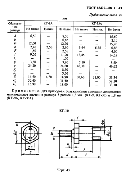 ГОСТ 18472-88 Приборы полупроводниковые. Основные размеры (фото 44 из 105)