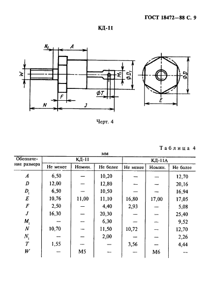 ГОСТ 18472-88 Приборы полупроводниковые. Основные размеры (фото 10 из 105)