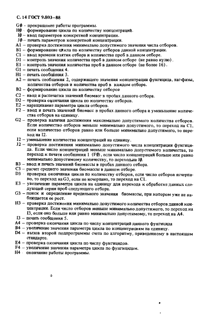 ГОСТ 9.803-88 Единая система защиты от коррозии и старения. Фунгициды. Метод определения эффективности (фото 15 из 30)