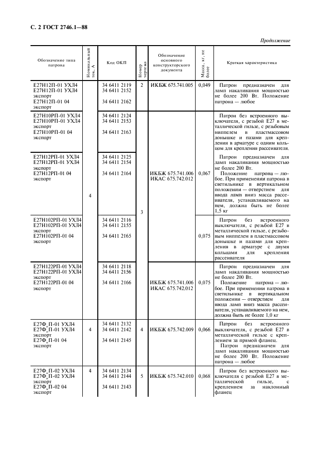 ГОСТ 2746.1-88 Патроны резьбовые пластмассовые серии Е14 и Е27. Технические условия (фото 3 из 11)