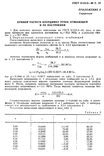 ГОСТ 21153.8-88 Породы горные. Метод определения предела прочности при объемном сжатии (фото 14 из 17)