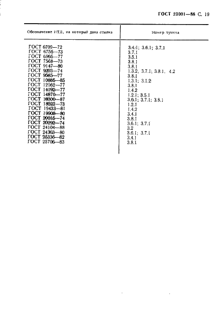 ГОСТ 23001-88 Пропилена окись техническая. Технические условия (фото 20 из 25)