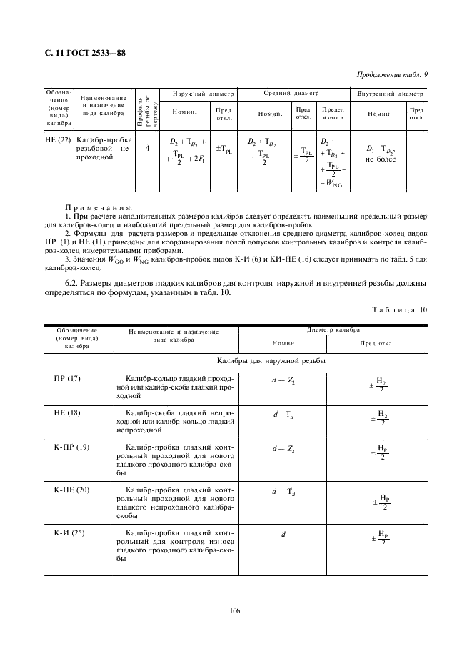 ГОСТ 2533-88 Калибры для трубной цилиндрической резьбы. Допуски (фото 11 из 12)