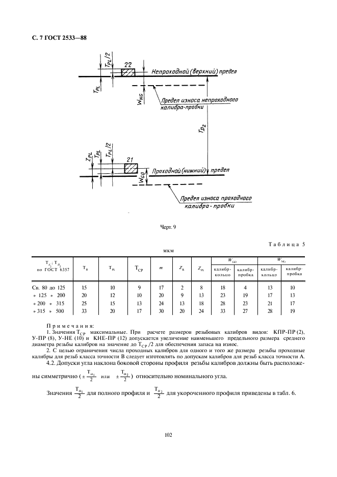 ГОСТ 2533-88 Калибры для трубной цилиндрической резьбы. Допуски (фото 7 из 12)