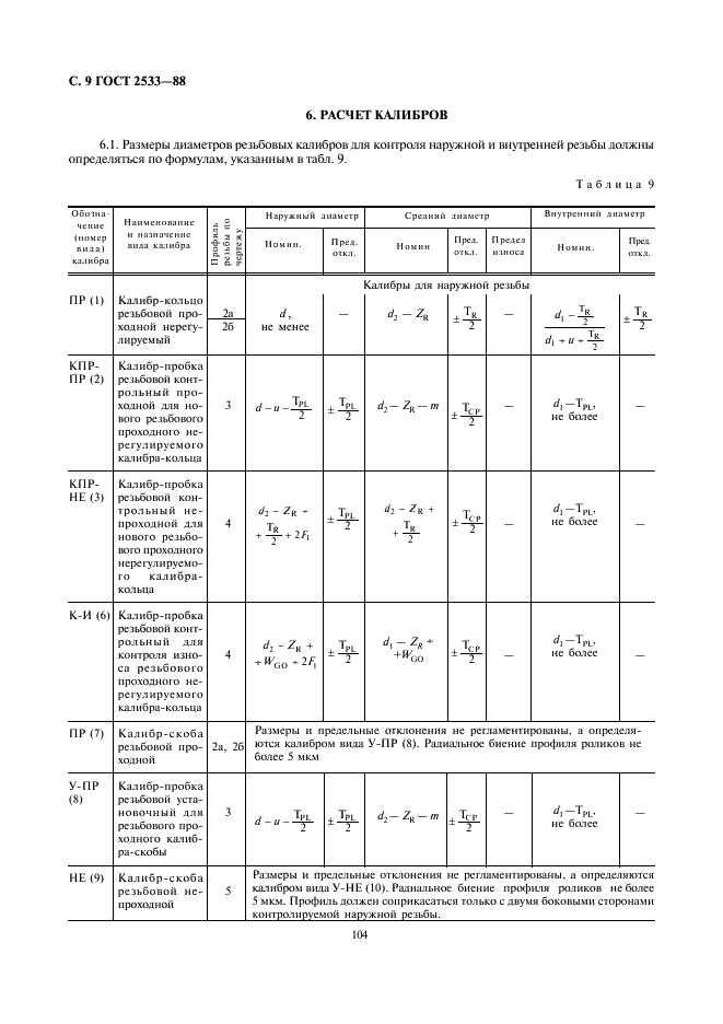 ГОСТ 2533-88 Калибры для трубной цилиндрической резьбы. Допуски (фото 9 из 12)