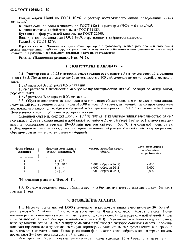ГОСТ 12645.13-87 Индий. Химико-спектральный метод определения галлия (фото 3 из 6)