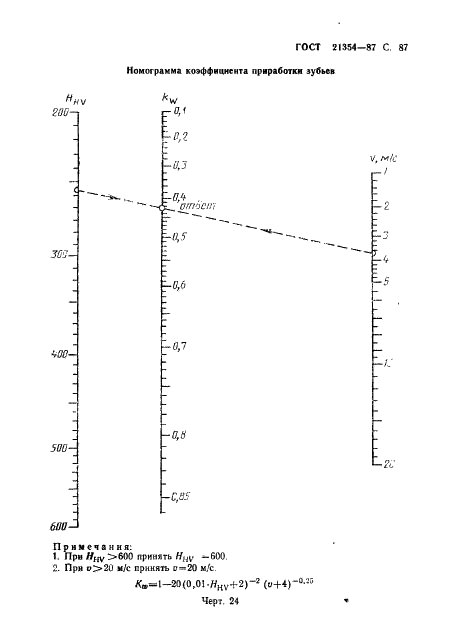 ГОСТ 21354-87 Передачи зубчатые цилиндрические эвольвентные внешнего зацепления. Расчет на прочность (фото 88 из 129)