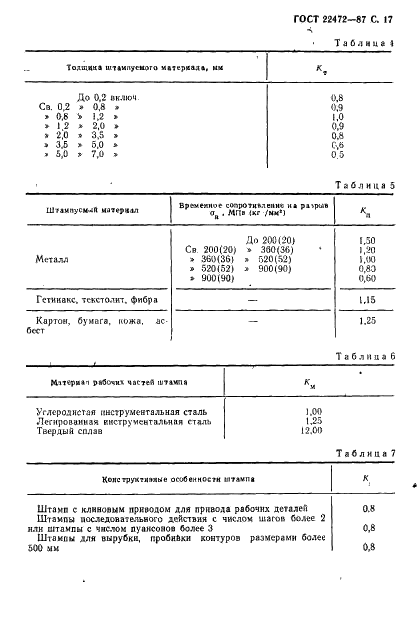 ГОСТ 22472-87 Штампы для листовой штамповки. Общие технические условия (фото 18 из 22)