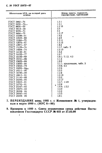 ГОСТ 22472-87 Штампы для листовой штамповки. Общие технические условия (фото 21 из 22)