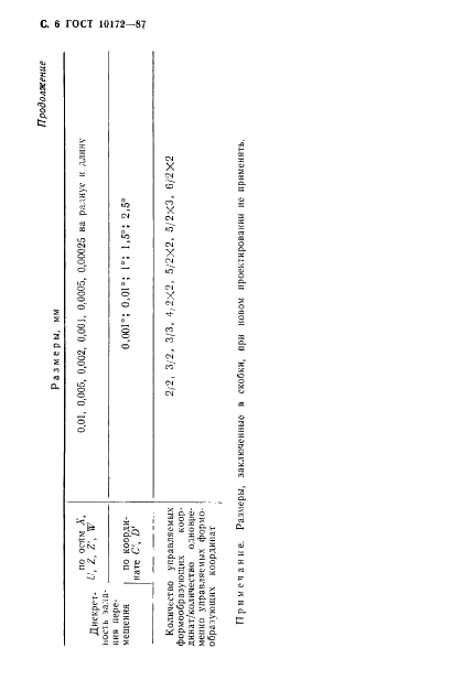 ГОСТ 10172-87 Полуавтоматы токарные. Основные параметры и размеры (фото 7 из 11)