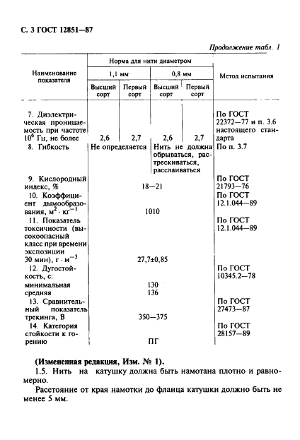 ГОСТ 12851-87 Нити полистирольные. Технические условия (фото 4 из 12)