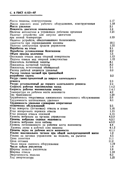 ГОСТ 4.122-87 Система показателей качества продукции. Бульдозеры. Номенклатура показателей (фото 9 из 11)