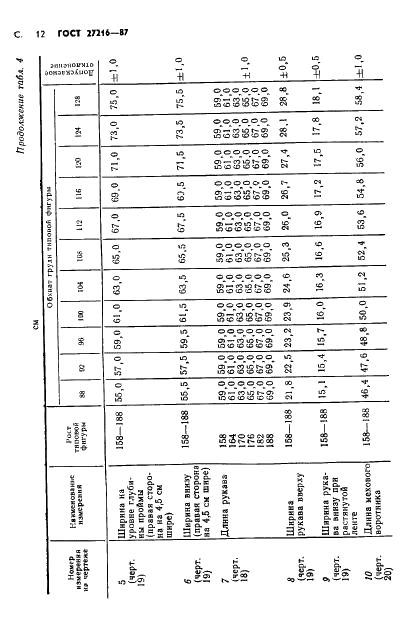 ГОСТ 27216-87 Костюм специальный для военнослужащих комендантских частей. Технические условия (фото 13 из 62)