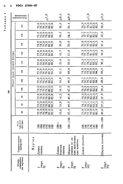 ГОСТ 27216-87 Костюм специальный для военнослужащих комендантских частей. Технические условия (фото 7 из 62)