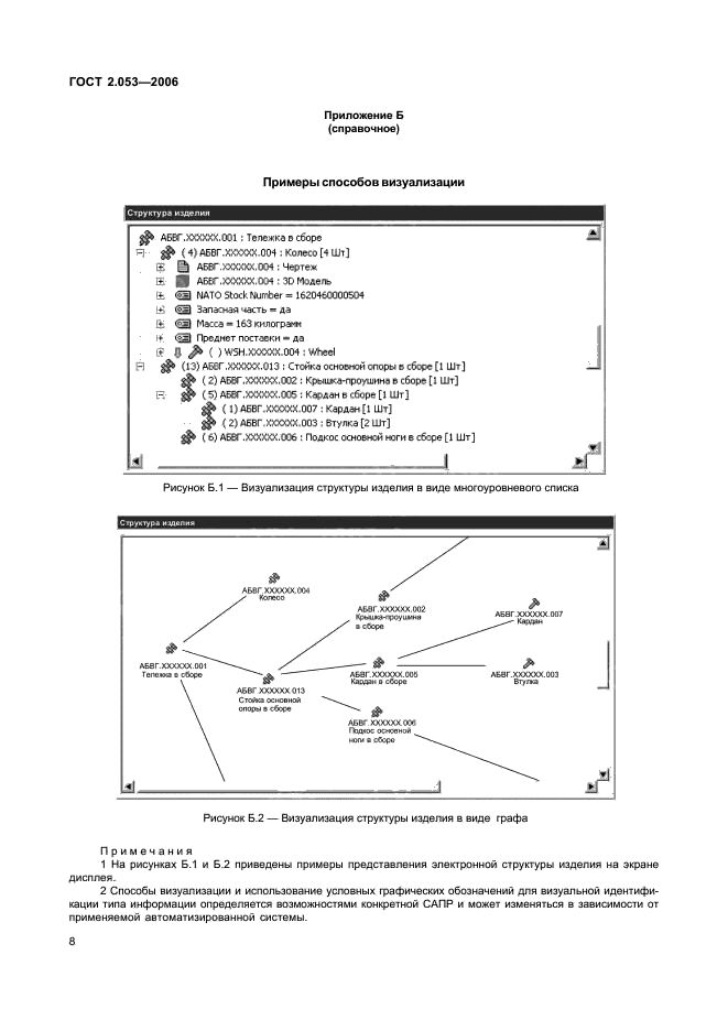 ГОСТ 2.053-2006 Единая система конструкторской документации. Электронная структура изделия. Общие положения (фото 10 из 12)
